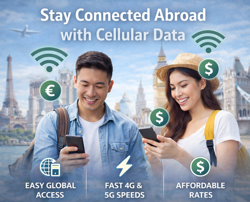 Two people using smartphones on the M-Mobile network, with a cityscape and travel icons in the background. Easy Global Access, Fast 4G & 5G Speeds, and Affordable Rates.